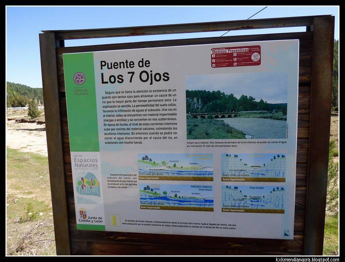 Cañon Rio Lobos